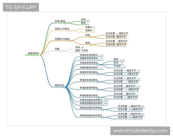乐动体育官方首页注册登录流程详解帮助新用户快速上手体验