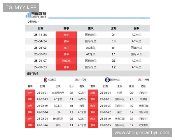 关注AC米兰伤病情况及核心球员状态更新带来最权威的最新资讯